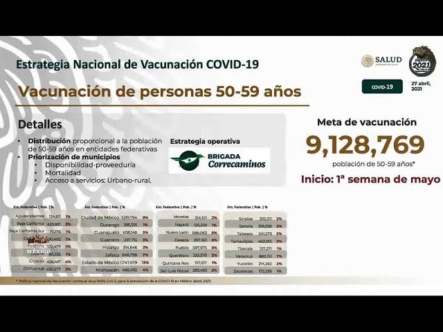 Inicia mañana registro para vacunar a los de 50 a 59 años