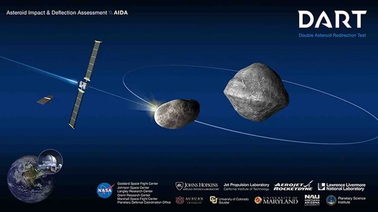 NASA prueba desvío de asteroide impactando una nave