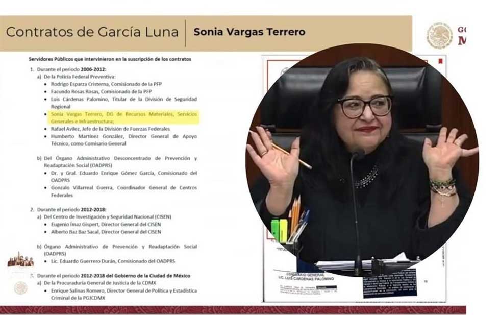 Afirman que Ministra Piña no contrató a exhibida por AMLO