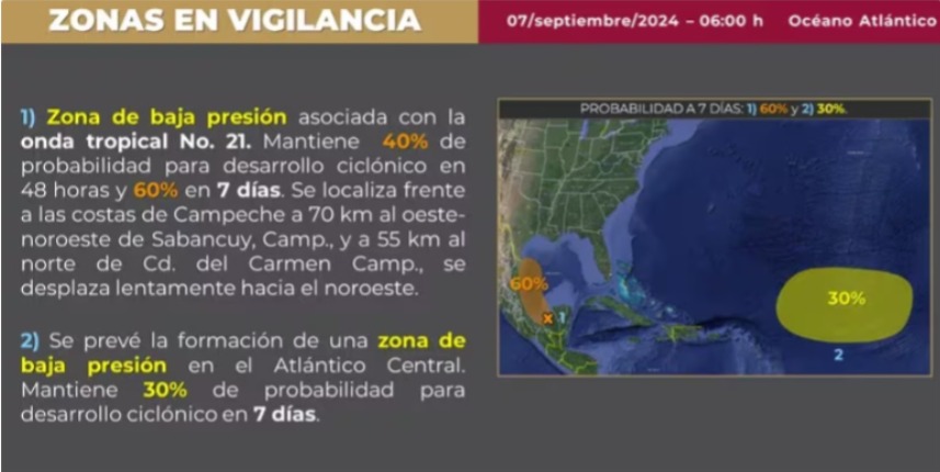 60% de formación de nuevo ciclón en el Golfo de México dejará lluvias en 24 estados