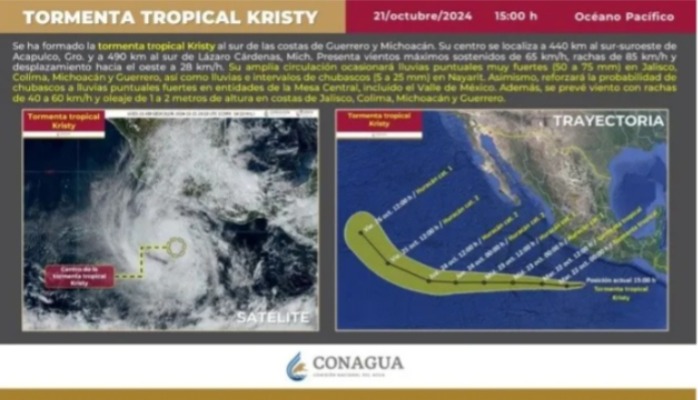 Llega la tormenta tropical Kristy a costasmexicanas: Será HURACÁN de categoría 2