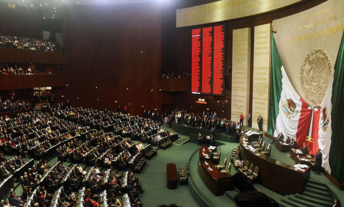 Senado Ratifica Ley de Ingresos 2026: Vía Libre a Presupuesto de 10.1 Billones