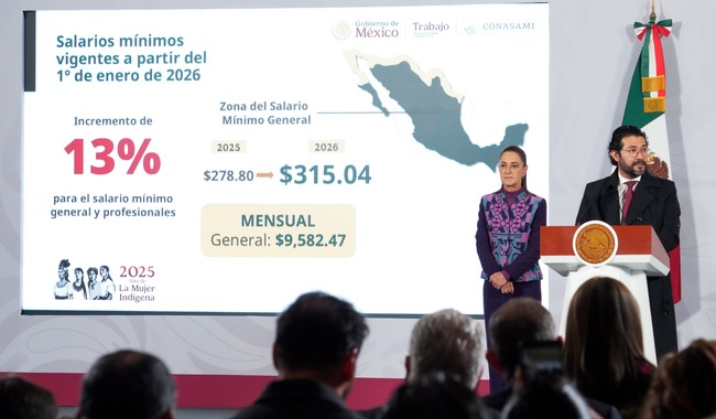 Aumento Histórico al Salario Mínimo en México para 2026