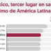 Salario mínimo en México es el tercero más alto de América Latina, destaca Sheinbaum