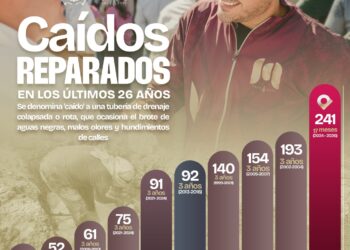 “Vamos a superar la meta de reparación de caídos este 2026”: Beto Granados
