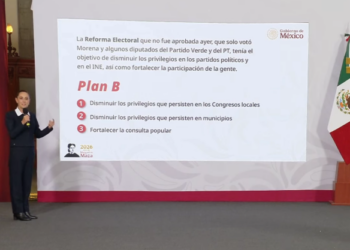 Reforma electoral “Plan B”: qué es y qué cambia tras su aprobación