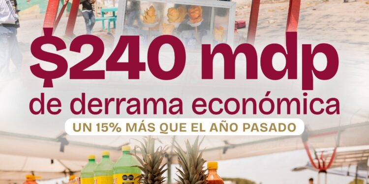 Éxito Total en Semana Santa 2026: Matamoros Registra Derrama Económica de 240 Millones de Pesos
