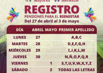 Inicia registro para pensiones de adultos mayores y mujeres en Matamoros