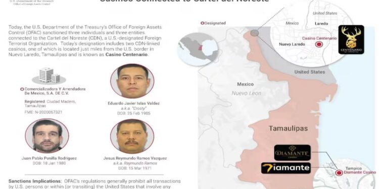 Sanciones a Cartel del Noreste