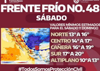 Frente frío deja lluvias y descenso de temperatura en Matamoros