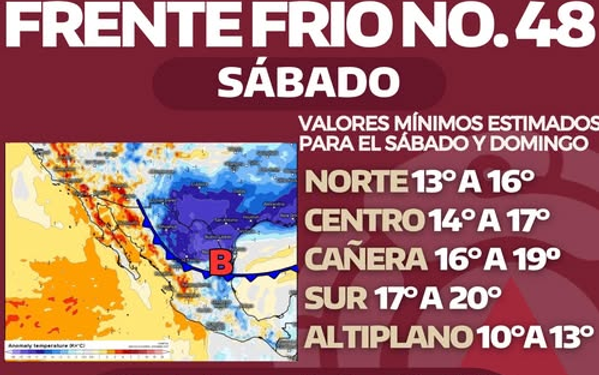 Frente frío deja lluvias y descenso de temperatura en Matamoros