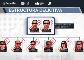 Desmantelan “Del Caballito” red de lavado de dinero: hay ocho detenidos