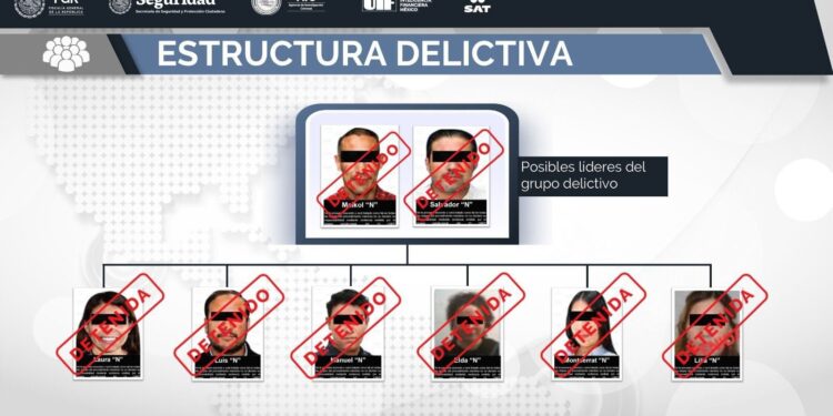 Desmantelan “Del Caballito” red de lavado de dinero: hay ocho detenidos
