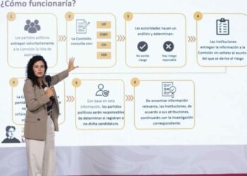 Así investigarán nexos de candidatos con el crimen organizado