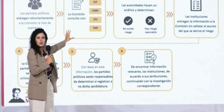 Así investigarán nexos de candidatos con el crimen organizado
