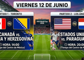 Los partidos del Mundial este fin de semana: hora y dónde verlos
