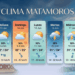 Prevén semana de lluvias en Matamoros: ve el pronóstico del clima