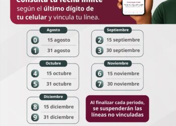 La nueva fecha límite para registrar tu línea telefónica tras prórroga de CRT